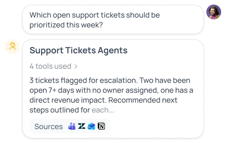 Support Tickets Agent flagging 3 escalation-risk tickets with recommended next steps