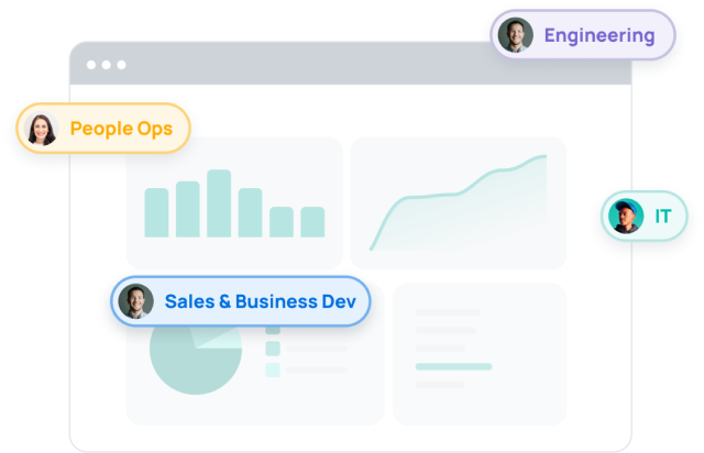 Surface the primary drivers of search and AI activity across your org