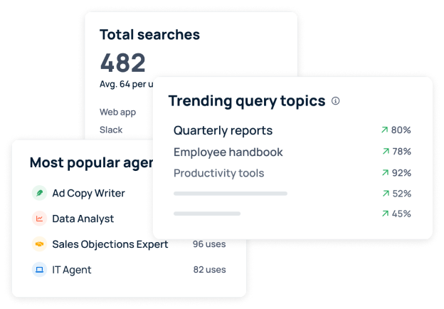 Get high-level visibility into your search system’s architecture
