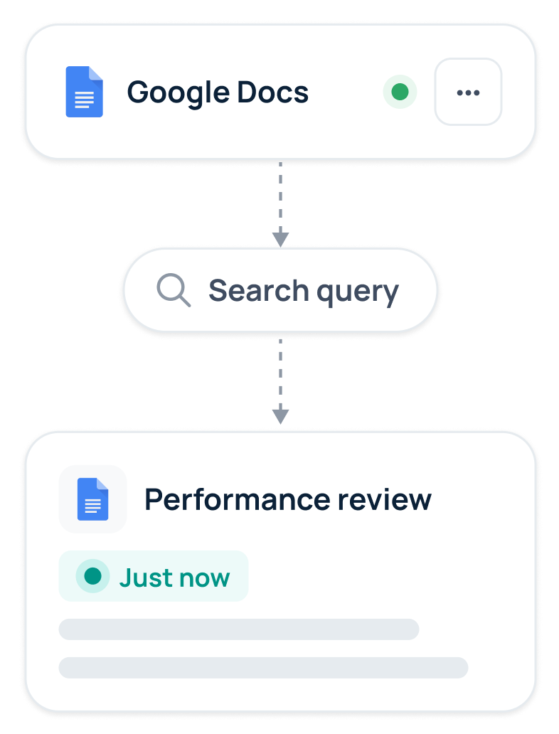 Real-time search, without copying your data.