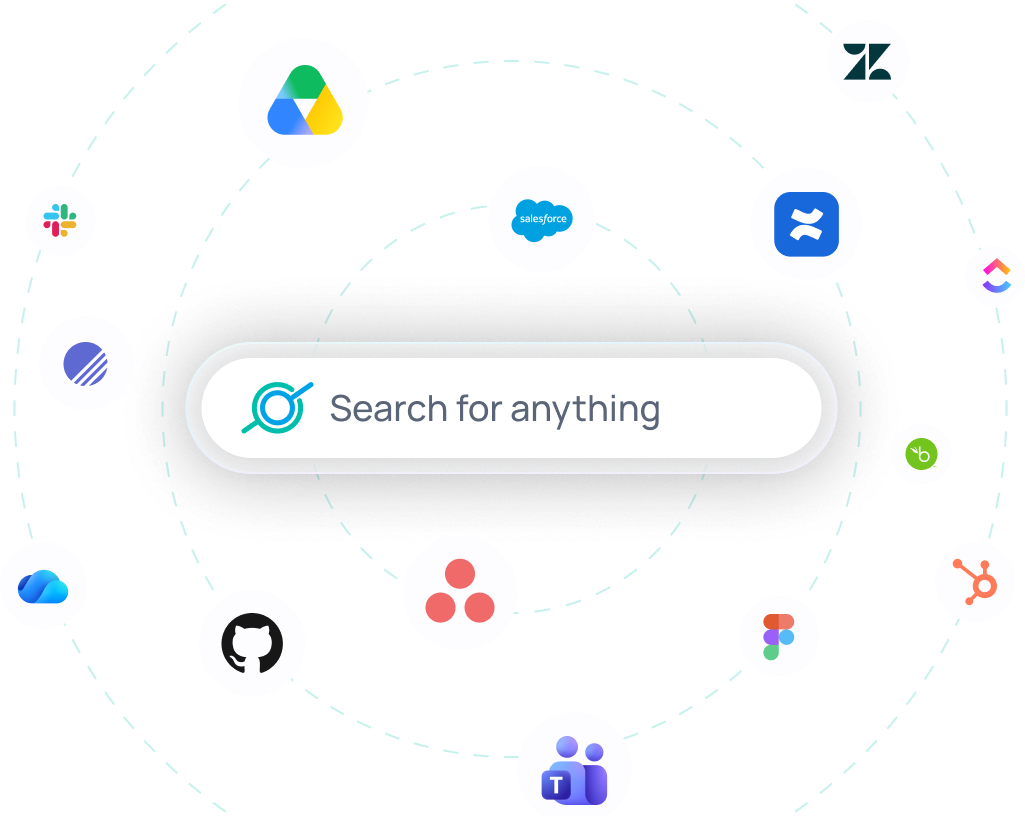 GoSearch AI enterprise search returns a direct answer from across a connected knowledge base of files, chat, wikis, tickets, and people