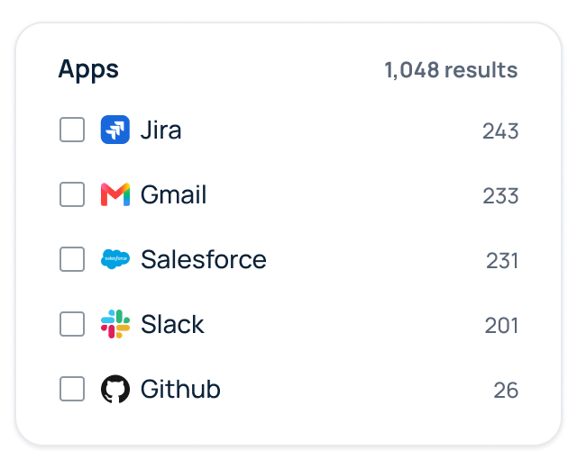 GoSearch AI enterprise search pulls results from Jira, Gmail, Salesforce, Slack, and GitHub in one place