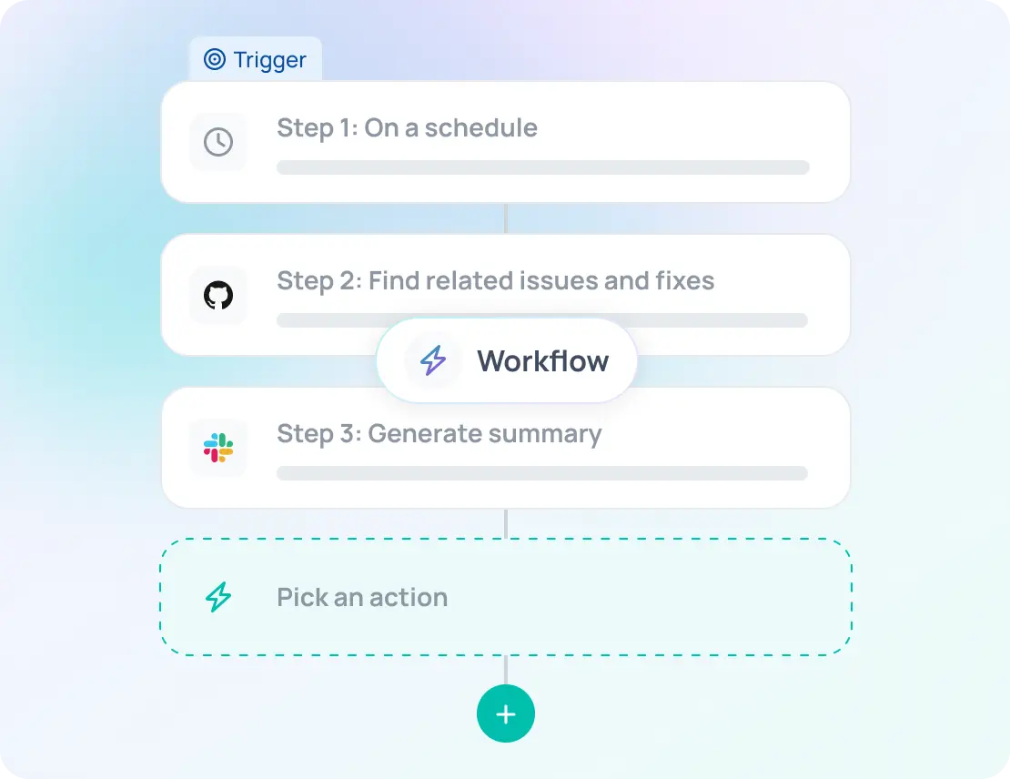 Engineering workflow automation built on a no-code visual builder that connects triggers across dev tools