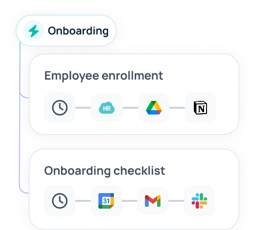 AI for HR teams that drafts personalized onboarding guides and checklists for every new hire