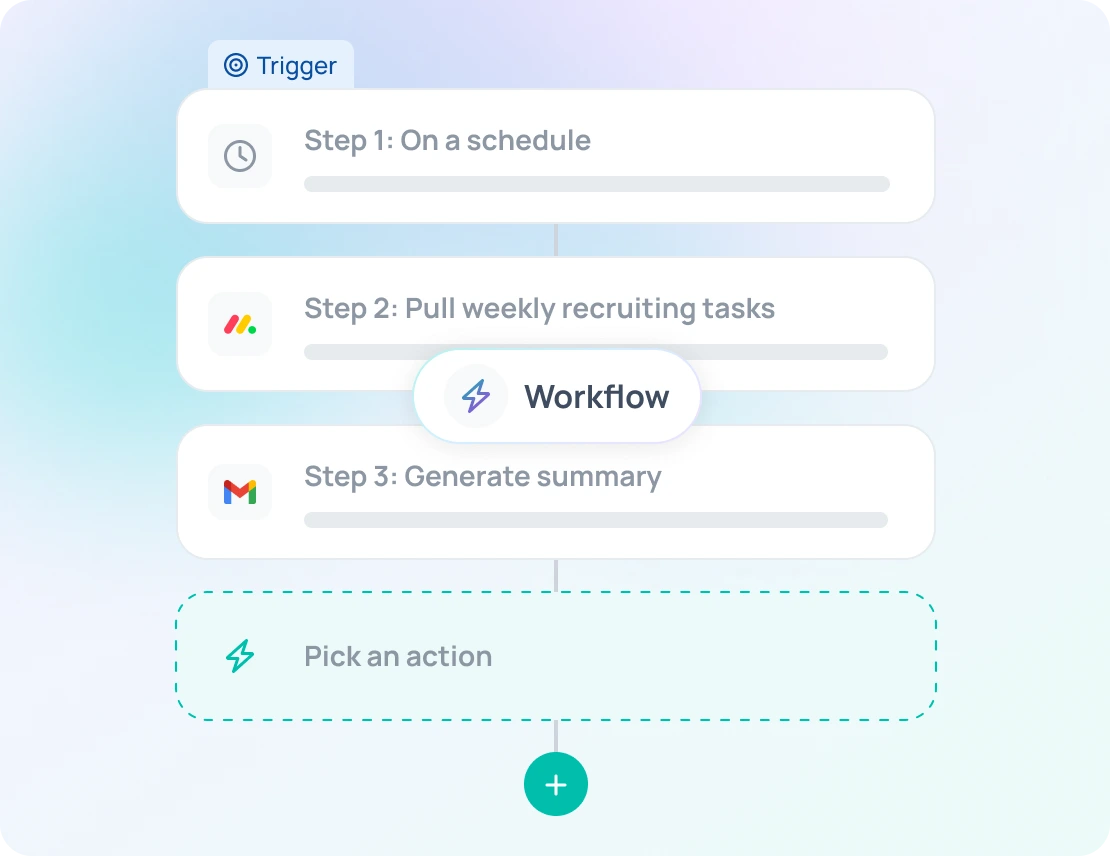 HR workflow automation built on a no-code visual builder that spans the full employee lifecycle — from recruiting and onboarding to culture initiatives