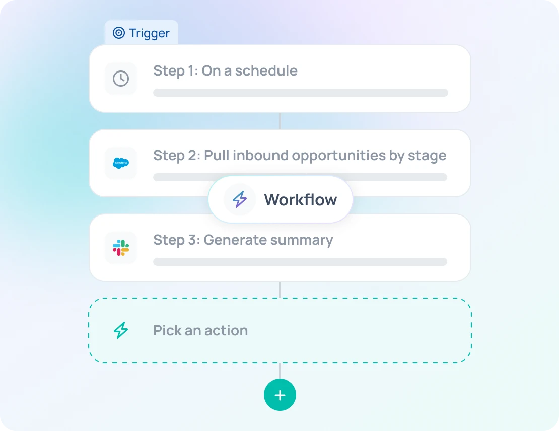 Marketing workflow automation built on a no-code visual builder that handles routine approvals and updates automatically