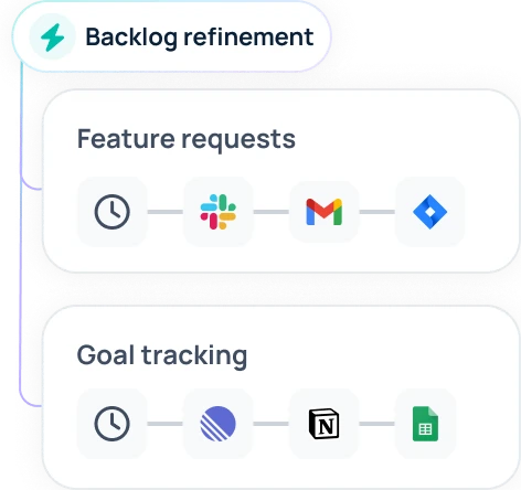 AI for product management that categorizes feature requests and automatically benchmarks them against product goals