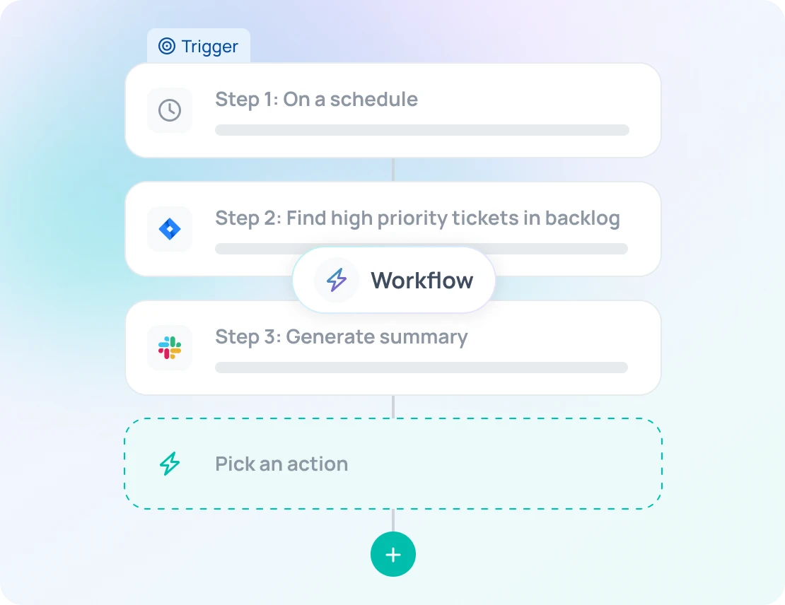 Product workflow automation built on a no-code visual builder that spans the full product lifecycle — from feature launches to feedback loops