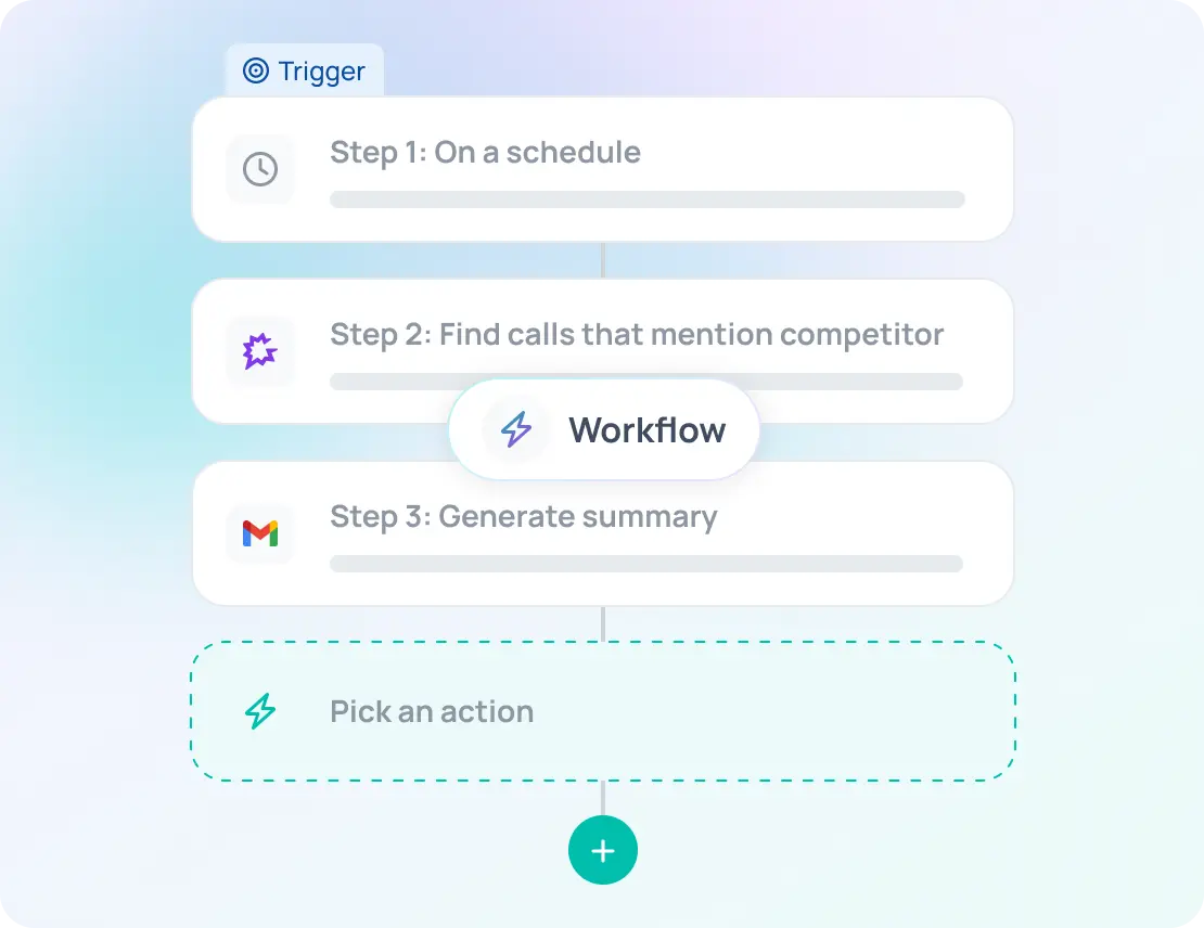 Sales workflow automation built on a no-code visual builder that coordinates outreach and internal handoffs automatically