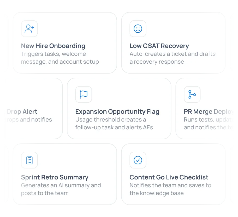 GoSearch's pre-built AI workflow automation templates cover onboarding, CSAT recovery, deal alerts, and PR deployment
